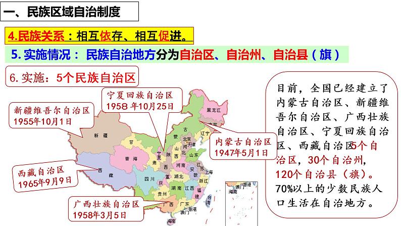 第12课 民族大团结课件PPT第6页