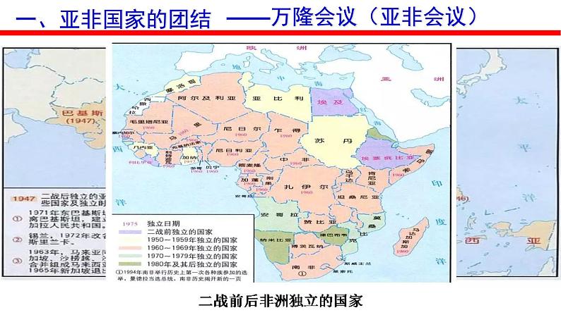 第五单元第十九课亚非拉国家的新发展课件 部编版九年级历史下册第4页