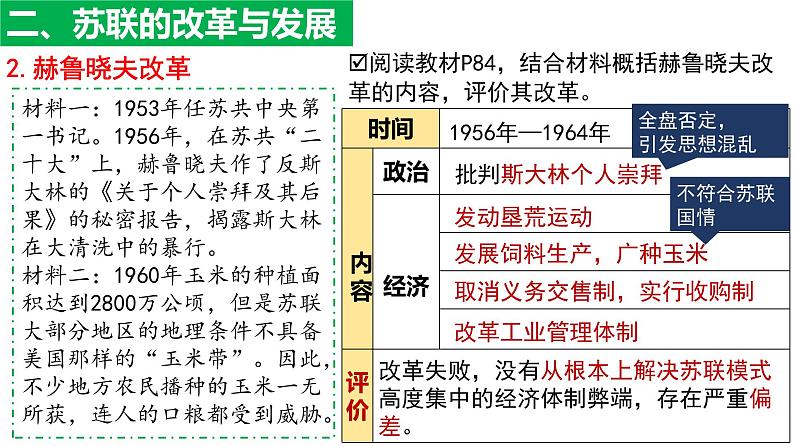 第五单元第十八课社会主义的发展与挫折 课件 部编版九年级历史下册第6页