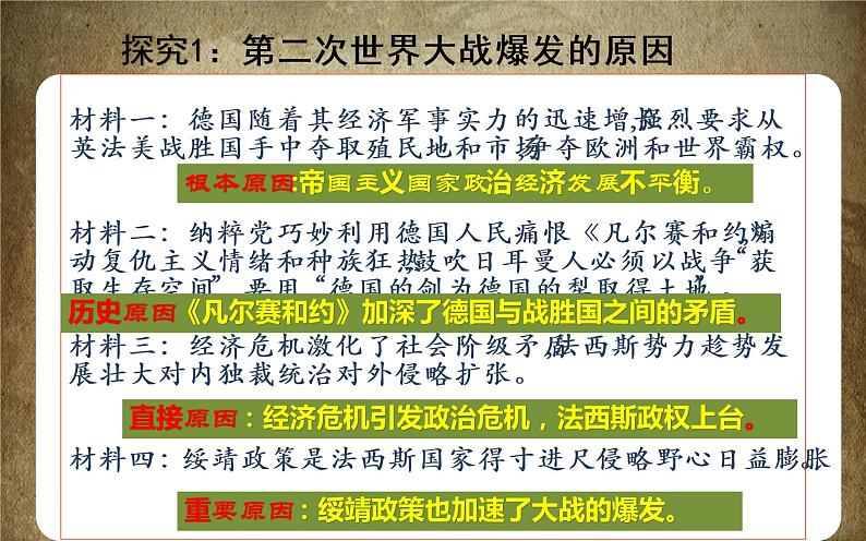 第四单元第十五课第二次世界大战 课件 部编版九年级历史下册第4页