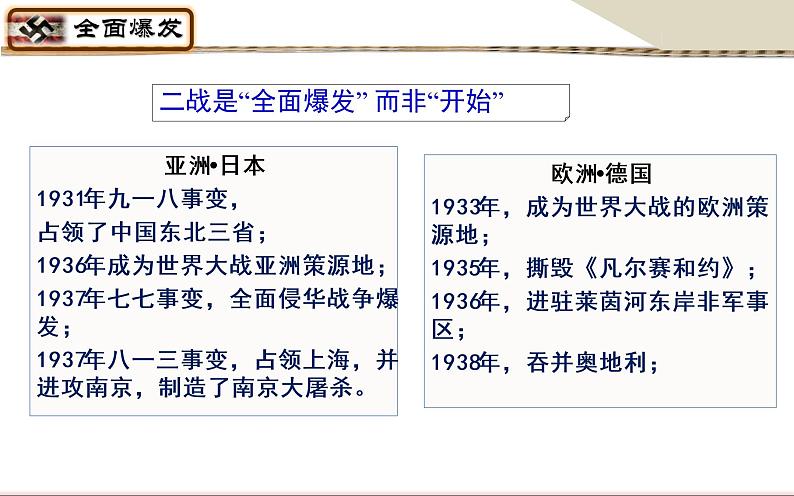 第四单元第十五课第二次世界大战 课件 部编版九年级历史下册第8页