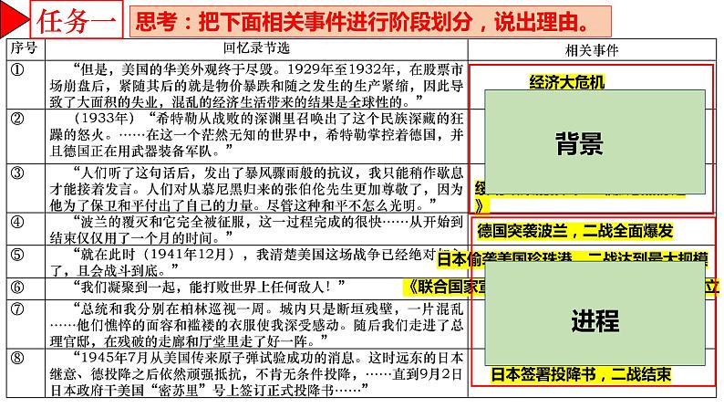 山东省2023年中考历史一轮复习 第二次世界大战课件第8页