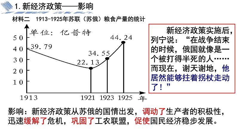 第三单元第十一课苏联的社会主义建设课件 部编版九年级历史下学期08