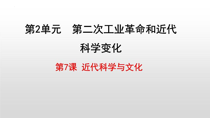 第二单元第七课近代科学与文化 课件 部编版九年级历史下册第1页