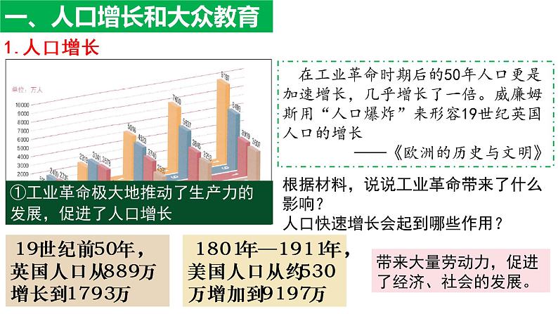 第二单元第六课工业化国家的社会变化课件 部编版九年级历史下册第3页