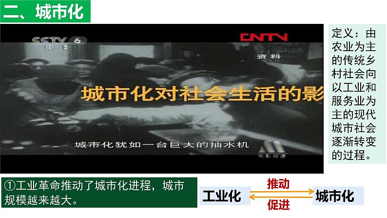 第二单元第六课工业化国家的社会变化课件 部编版九年级历史下册第6页