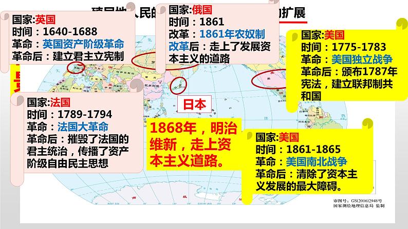 第二单元第五课第二次工业革命课件 部编版九年级历史下册第4页