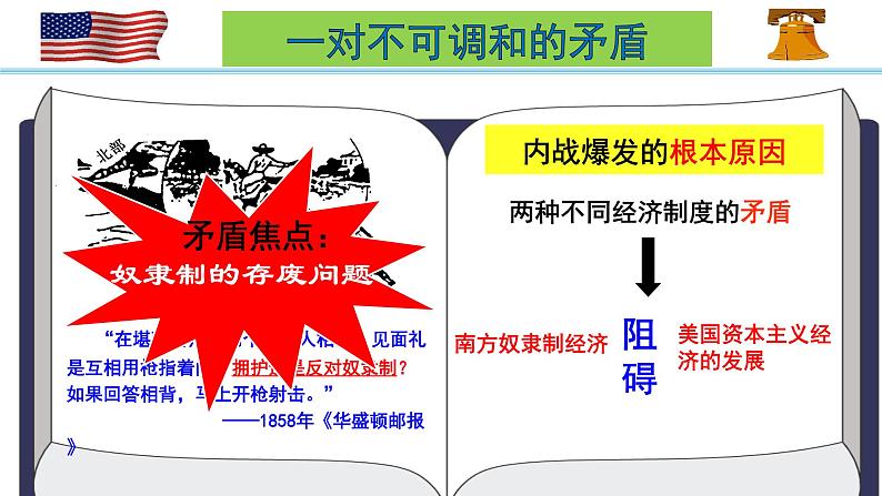 第一单元第三课美国内战课件 部编版九年级历史下册第7页