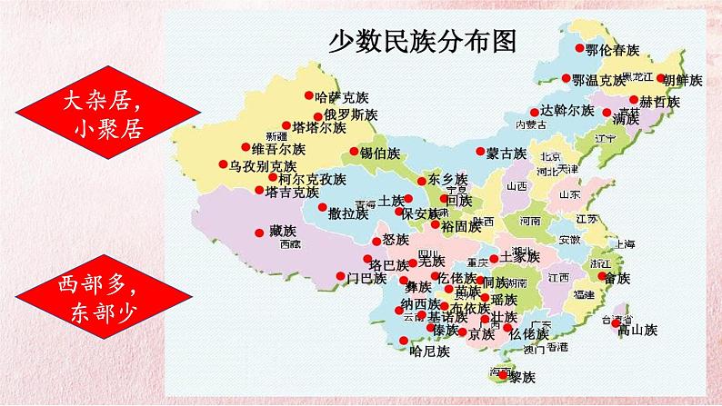 第四单元第十二课民族大团结 课件 部编版八年级历史下册08