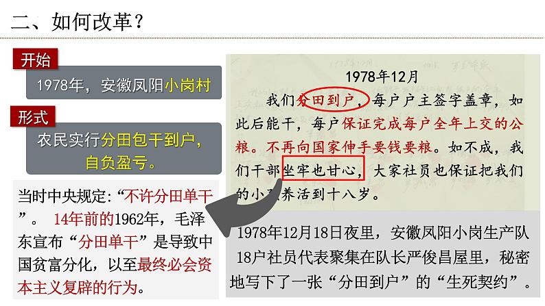 第三单元第八课经济体制改革课件 部编版八年级历史下册第6页