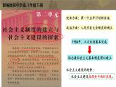第二单元第四课新中国工业化的起步和人民代表大会制度的确立课件 部编版八年级历史下册