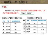 第二单元第四课新中国工业化的起步和人民代表大会制度的确立课件 部编版八年级历史下册