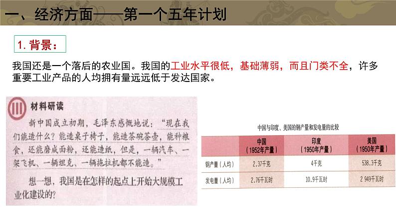 第二单元第四课新中国工业化的起步和人民代表大会制度的确立课件 部编版八年级历史下册第5页