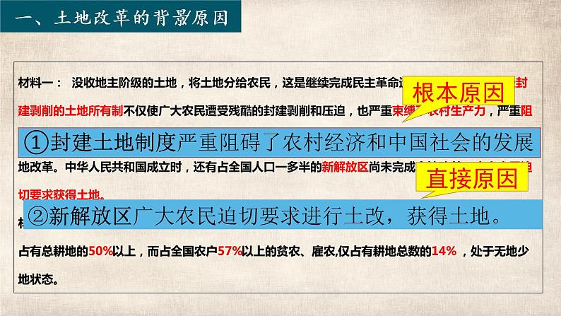 第一单元第三课土地改革 课件 部编版八年级历史下册第4页