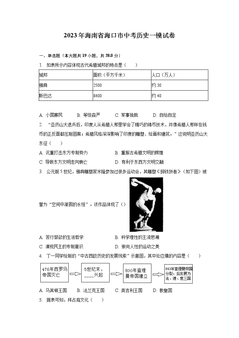 2023年海南省海口市中考历史一模试卷（含解析）01