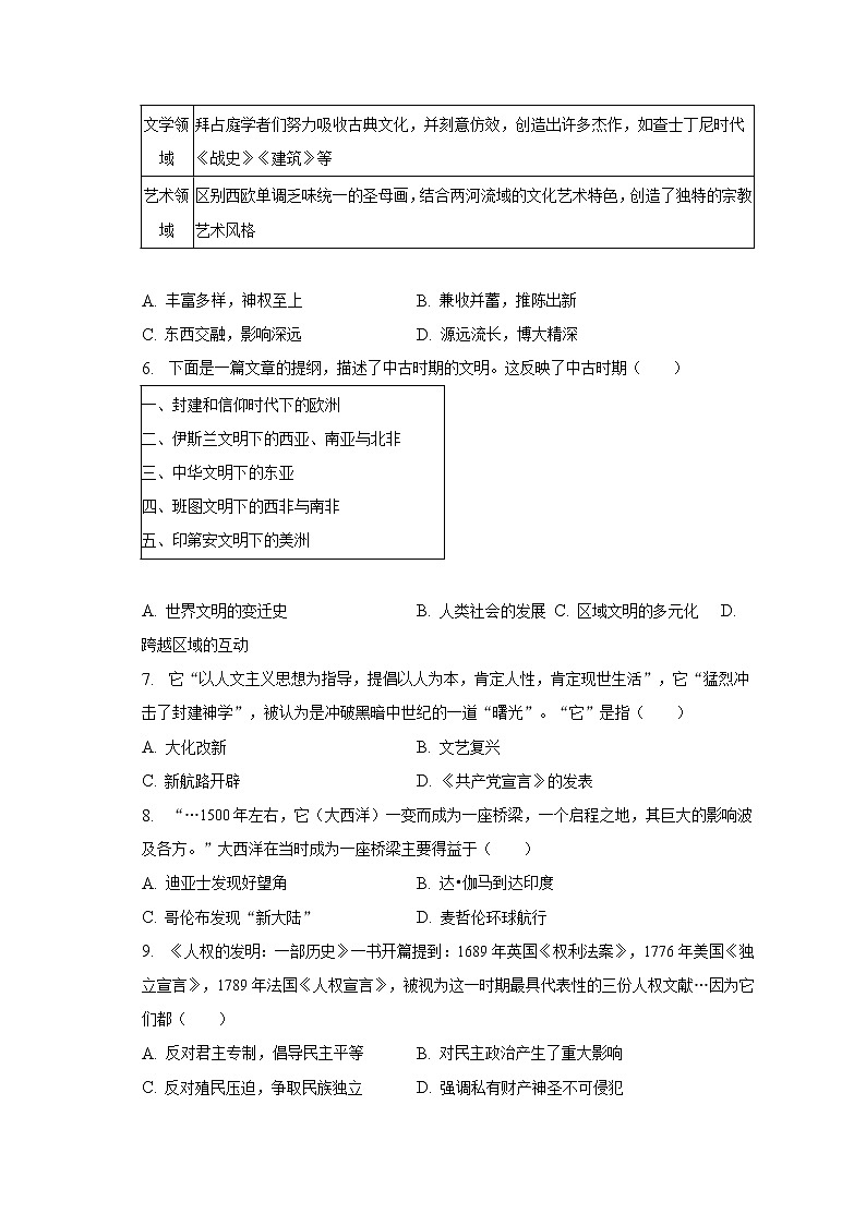 2023年海南省海口市中考历史一模试卷（含解析）02