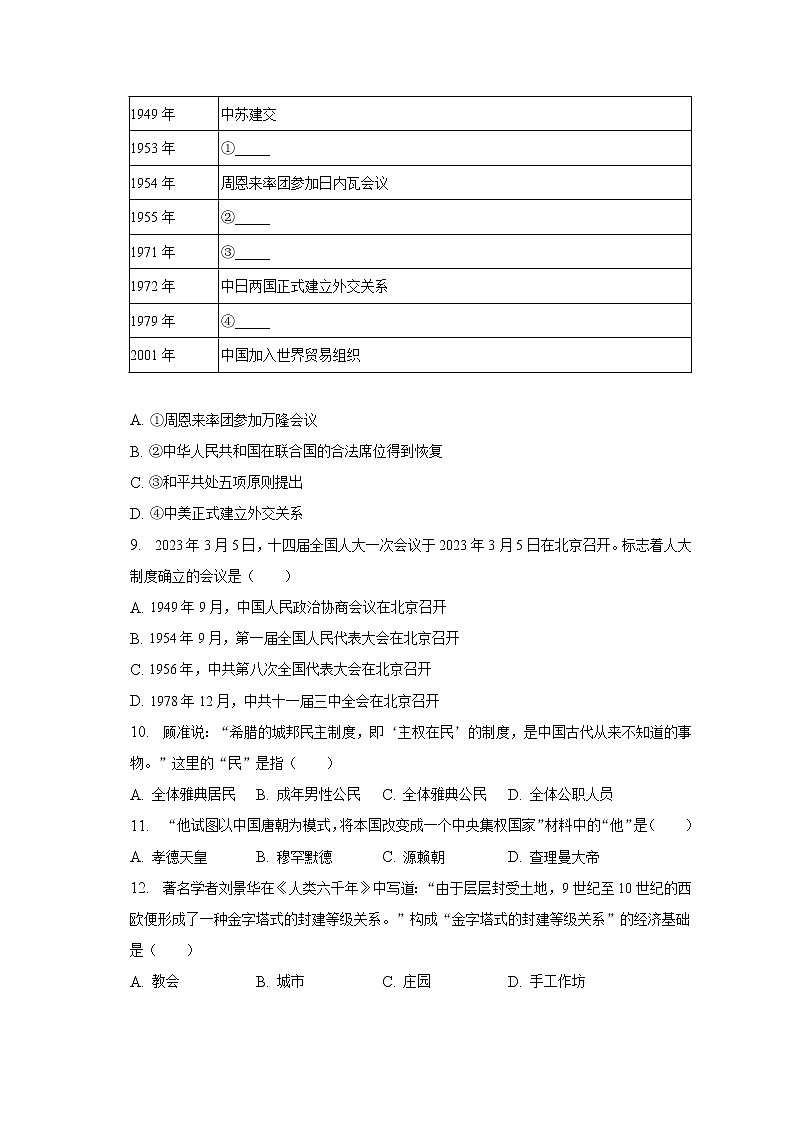 2023年广东省深圳市福田区中考历史一模试卷（含解析）03