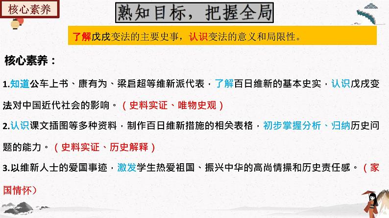 人教部编版历史八年级上册第6课  戊戌变法 课件（含视频）+教案+素材+背记要点清单+同步分层作业含解析卷04