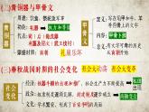 复习课件：中考一轮复习中国古代史（七上）