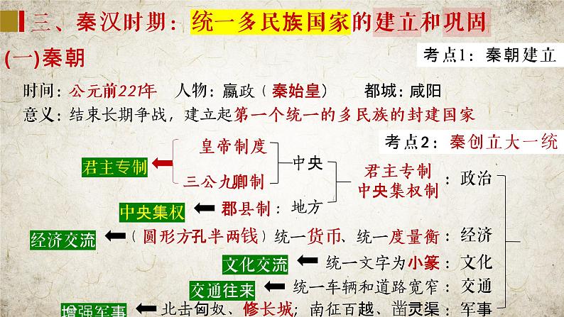 复习课件：中考一轮复习中国古代史（七上）第8页