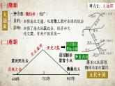 复习课件：中考一轮复习中国古代史（七下）