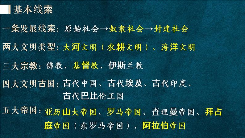 复习课件：中考一轮复习世界古代史05