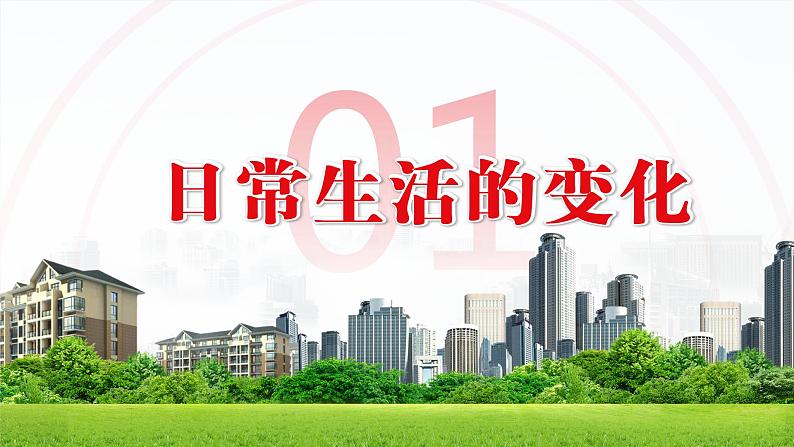 第19课 社会生活的变迁 课件第3页