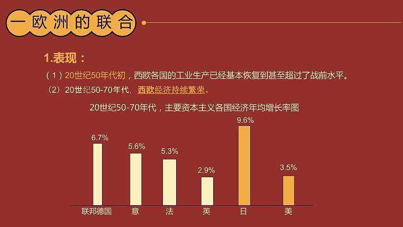 第17课 二战后资本主义的新变化 课件07