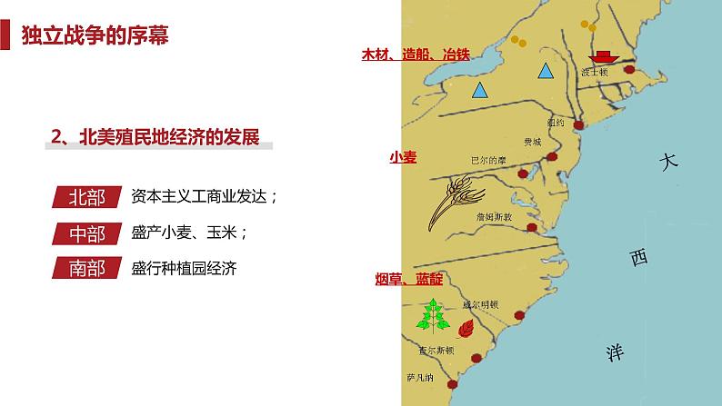第18课 美国的独立 课件06