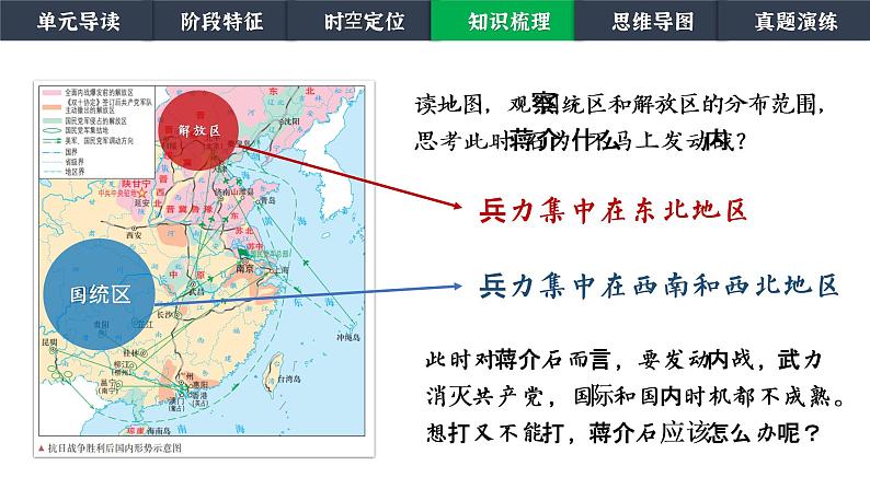 复习课件：八上第五单元 从国共合作到国共对立第5页