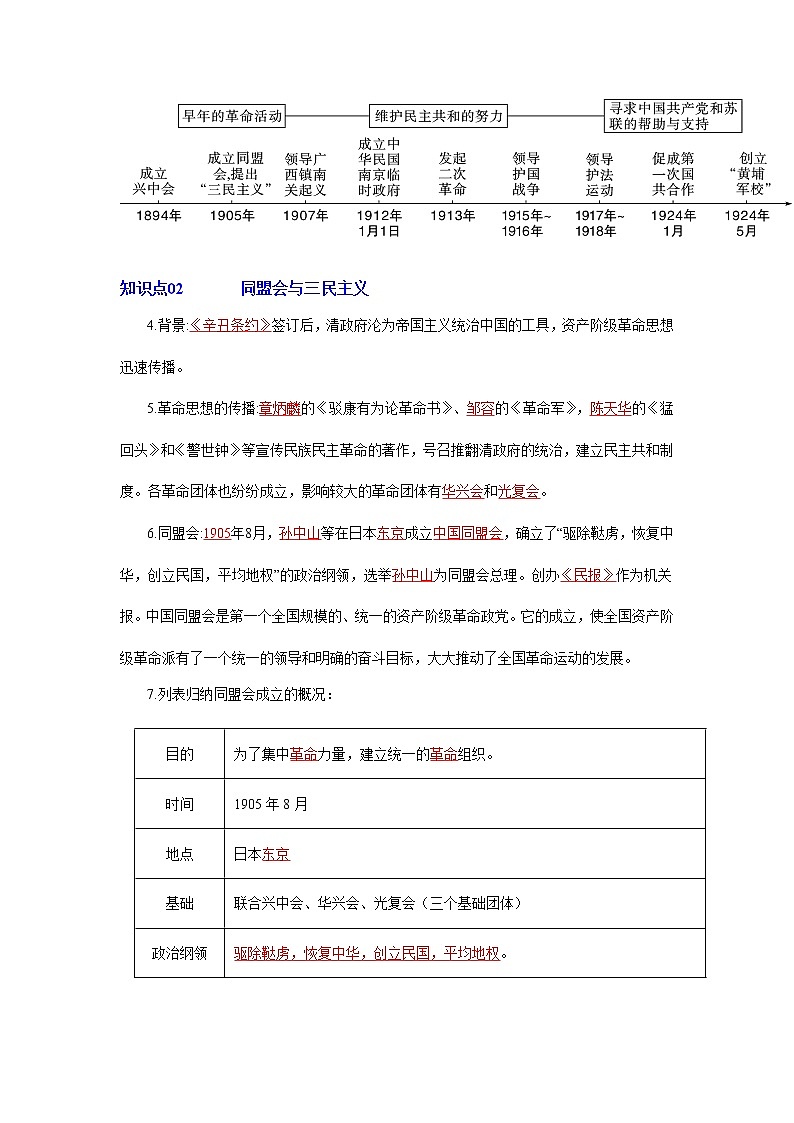人教部编版历史八年级上册第8课 革命先行者孙中山  课件（含视频）+教案+素材+背记要点清单+同步分层作业含解析卷02