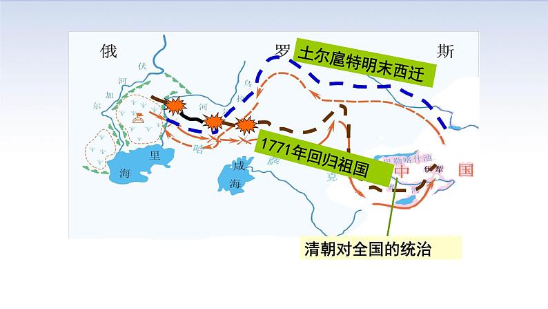 部编七下历史第18课统一多民族国家的巩固和发展课件05