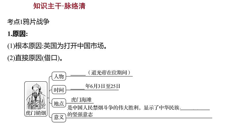 2023年山东省淄博市中考历史（部编版五四学制）一轮复习  第八单元　中国开始沦为半殖民地半封建社会 课件第2页