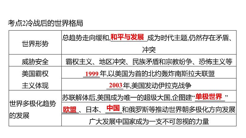 2023年山东省淄博市中考历史（部编版五四学制）一轮复习  第二十九单元　走向和平发展的世界 课件第8页