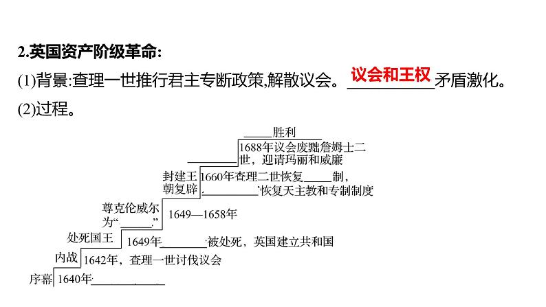 2023年山东省淄博市中考历史（部编版五四学制）一轮复习  第二十三单元　资本主义制度的初步确立及工业革命和国际共产主义运动的兴起 课件第4页