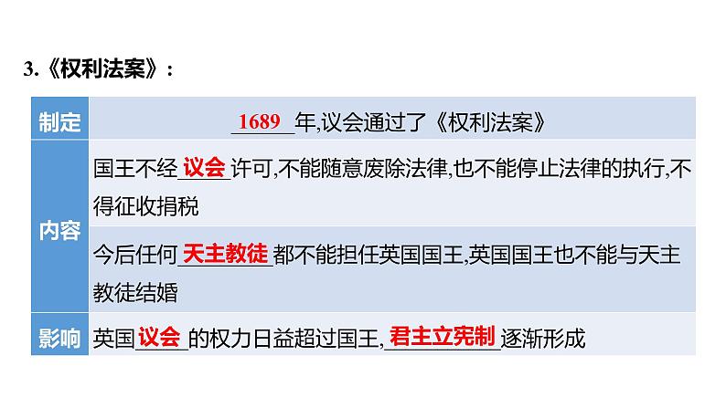 2023年山东省淄博市中考历史（部编版五四学制）一轮复习  第二十三单元　资本主义制度的初步确立及工业革命和国际共产主义运动的兴起 课件第5页