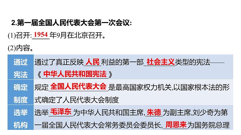 2023年山东省淄博市中考历史（部编版五四学制）一轮复习  第十六单元　社会主义制度的建立与社会主义建设的探索 课件第5页