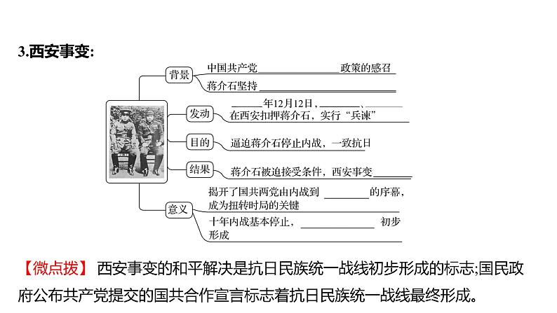 2023年山东省淄博市中考历史（部编版五四学制）一轮复习  第十三单元　中华民族的抗日战争 课件第6页