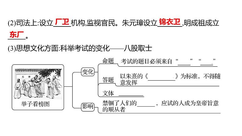 2023年山东省淄博市中考历史（部编版五四学制）一轮复习  第七单元　明清时期：统一多民族国家的巩固与发展 课件04