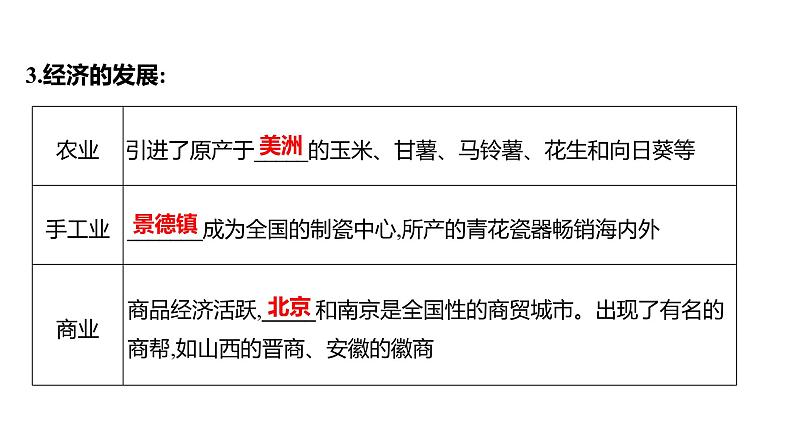 2023年山东省淄博市中考历史（部编版五四学制）一轮复习  第七单元　明清时期：统一多民族国家的巩固与发展 课件06