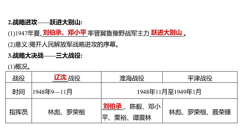 2023年山东省淄博市中考历史（部编版五四学制）一轮复习  第十四单元　人民解放战争和近代经济、社会生活与教育文化事业的发展 课件第8页