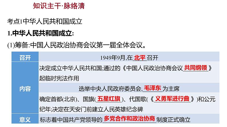 2023年山东省淄博市中考历史（部编版五四学制）一轮复习  第十五单元　中华人民共和国的成立和巩固 课件03