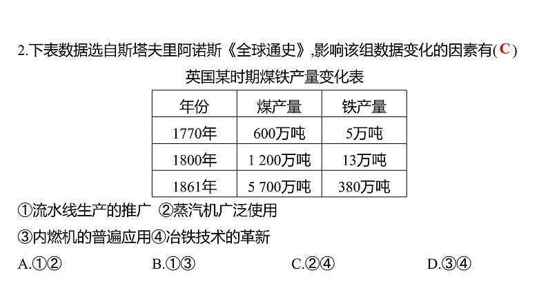 2023年山东省淄博市中考历史（部编版五四学制）一轮复习  专题十　科技革命与经济全球化 课件第7页