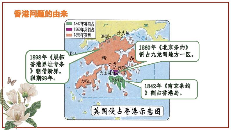 【人教部编版】八下历史  第13课 香港和澳门的回归  课件第4页