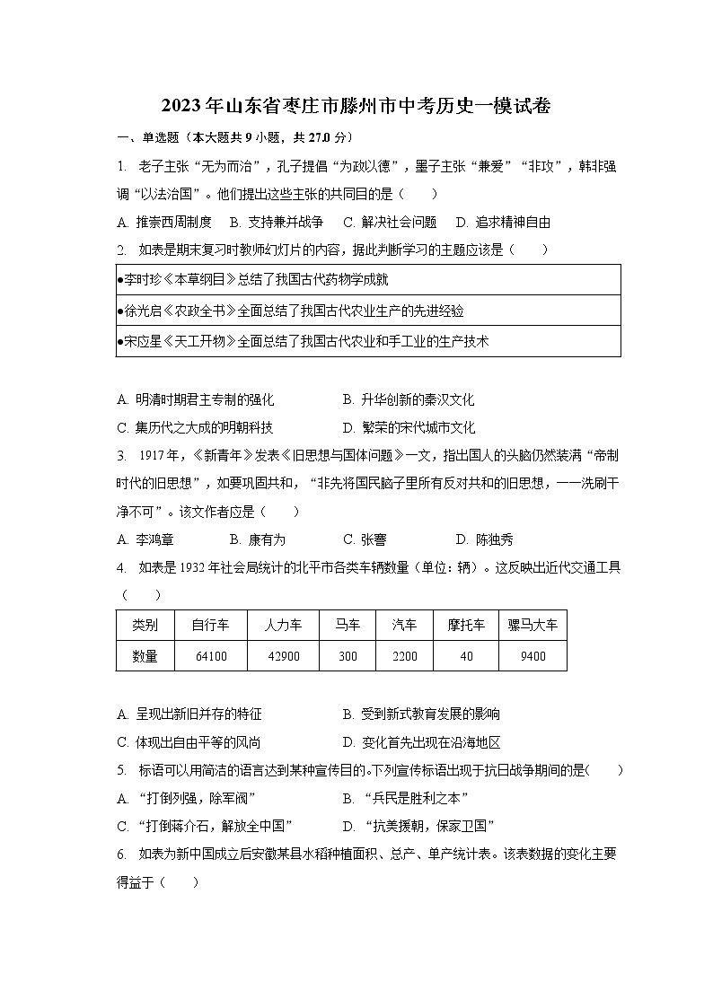 2023年山东省枣庄市滕州市中考历史一模试卷（含解析）第1页