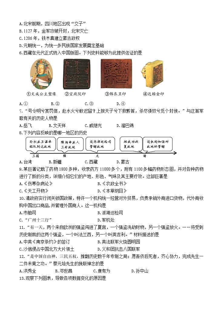 2023年山东省济南市槐荫区中考一模历史试题（含答案）第2页