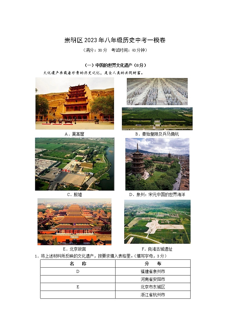 2023年上海市崇明区（五四学制）中考一模历史试题（含答案）01