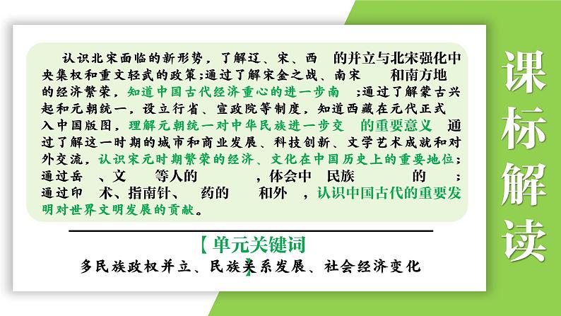 复习课件：七下第二单元 辽宋夏金元时期：民族关系发展和社会变化（33页）04