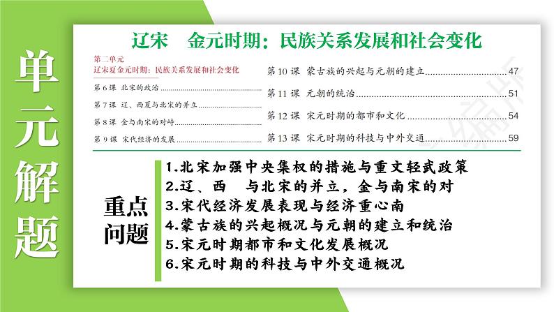 复习课件：七下第二单元 辽宋夏金元时期：民族关系发展和社会变化（33页）05