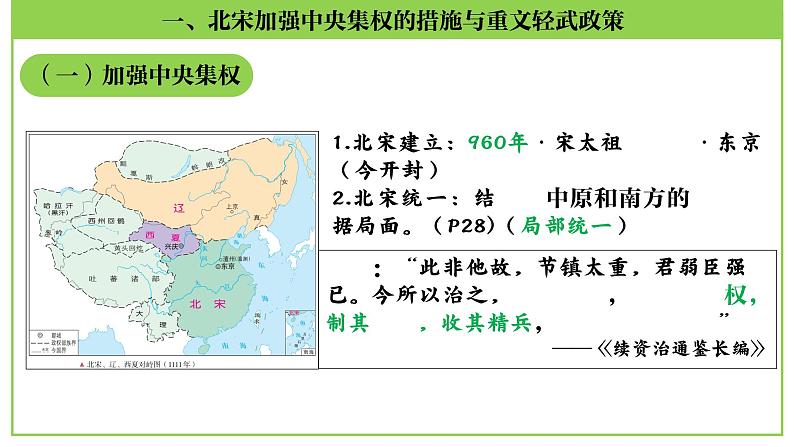 复习课件：七下第二单元 辽宋夏金元时期：民族关系发展和社会变化（33页）06